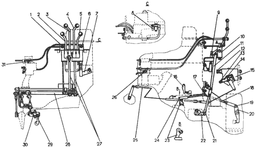 Органы управления двигателя Д-160